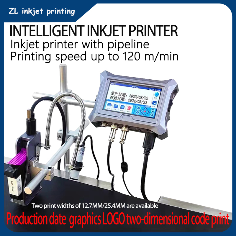 Commercial Printing Products - Linha de produção de impressoras jato