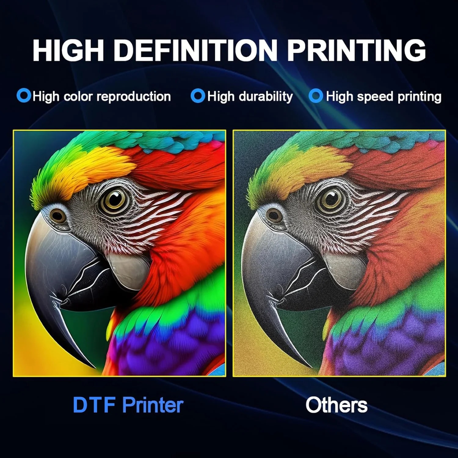Máquina de Impressão DTF A3 60 - Commercial Printing Products avaliação e preço