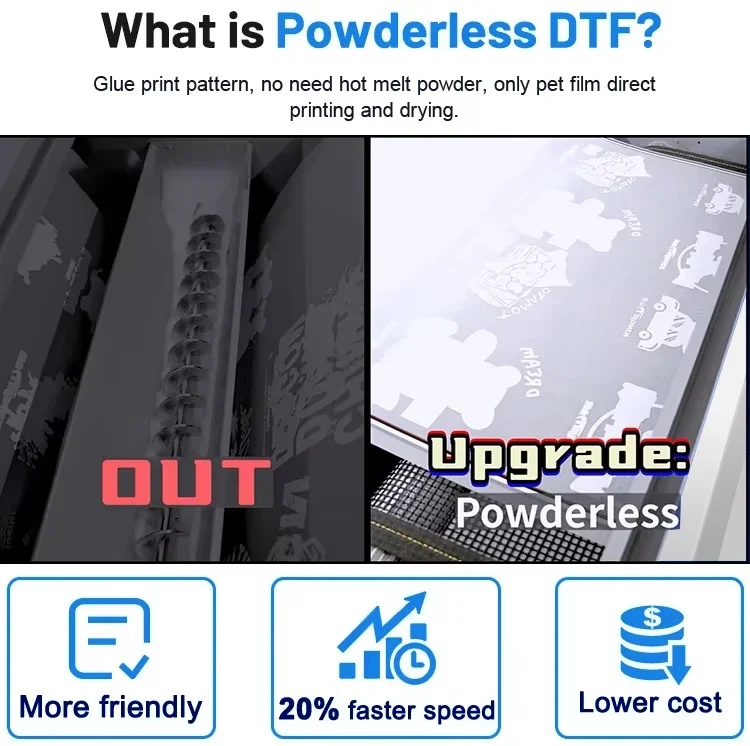 Máquina de Impressão DTF A3 60 - Commercial Printing Products avaliação e preço