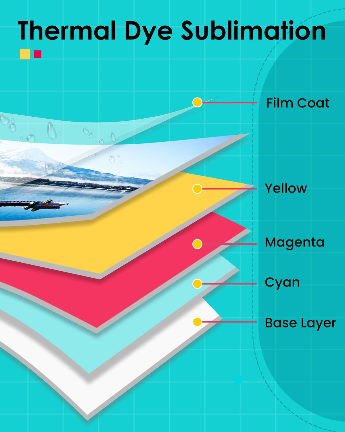 Cartucho de Papel Fotográfico  - Solvent Printer Ink avaliação e preço