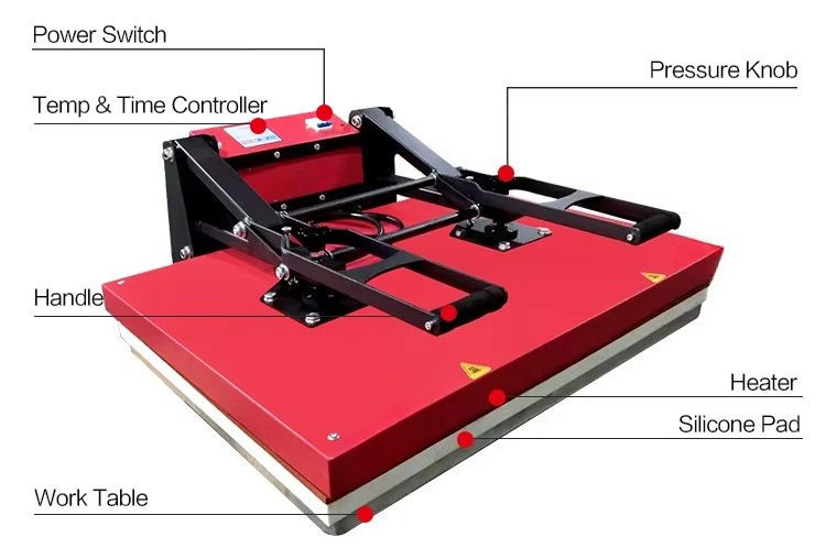 Máquina de Sublimação de Grand - Heat Press Machine avaliação e preço