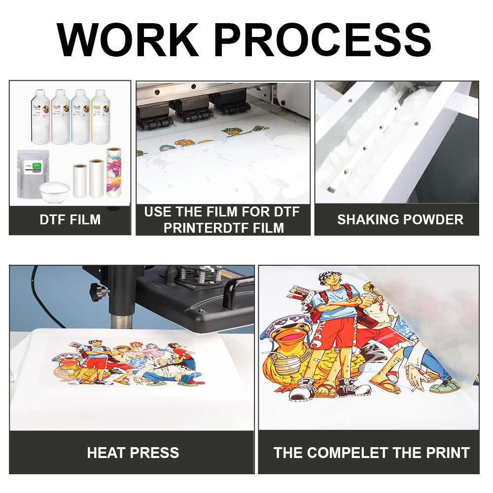 Pó DTF Fino de 1kg (1000g) par - Solvent Printer Ink avaliação e preço