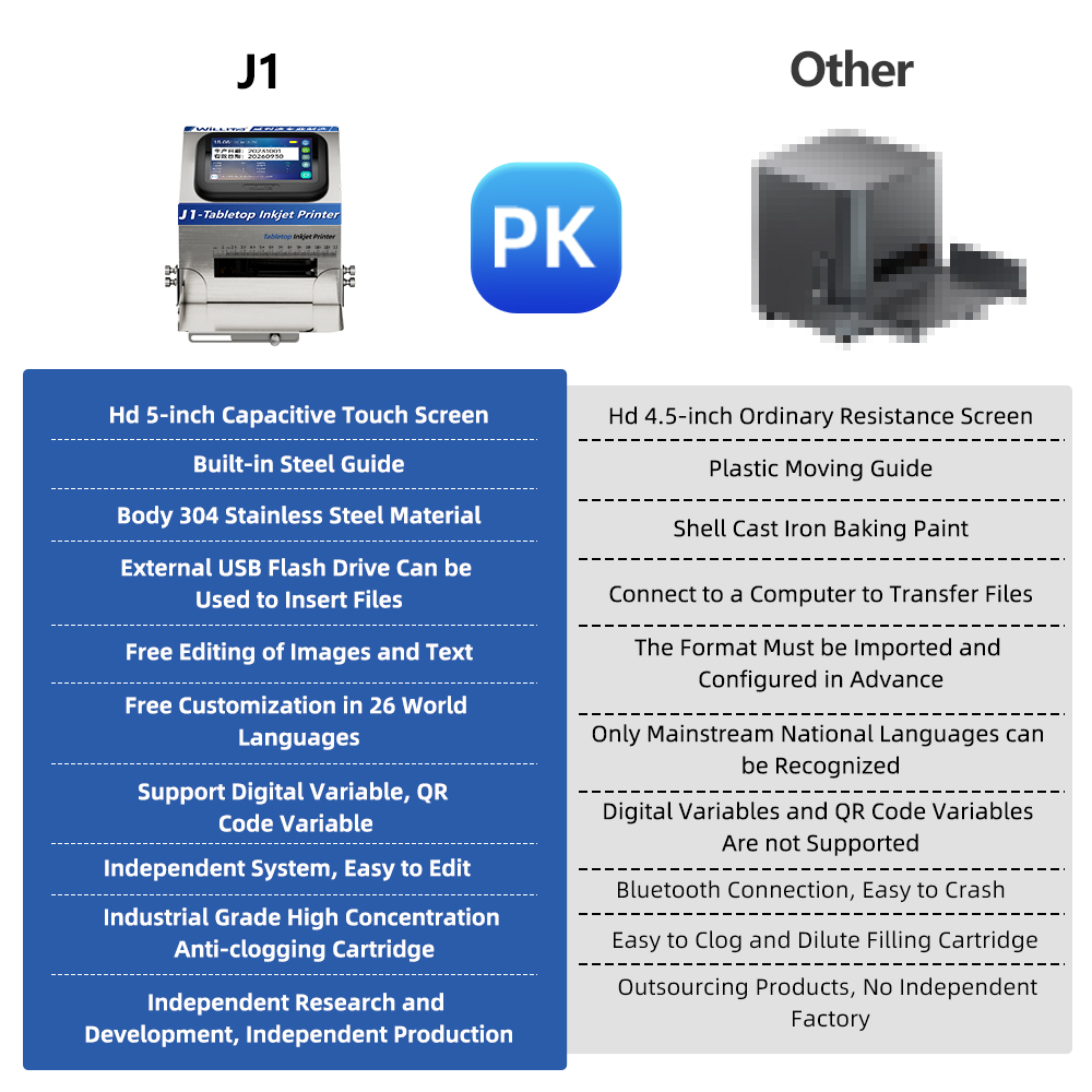 Impressora Inteligente de Jato - Commercial Printing Images avaliação e preço