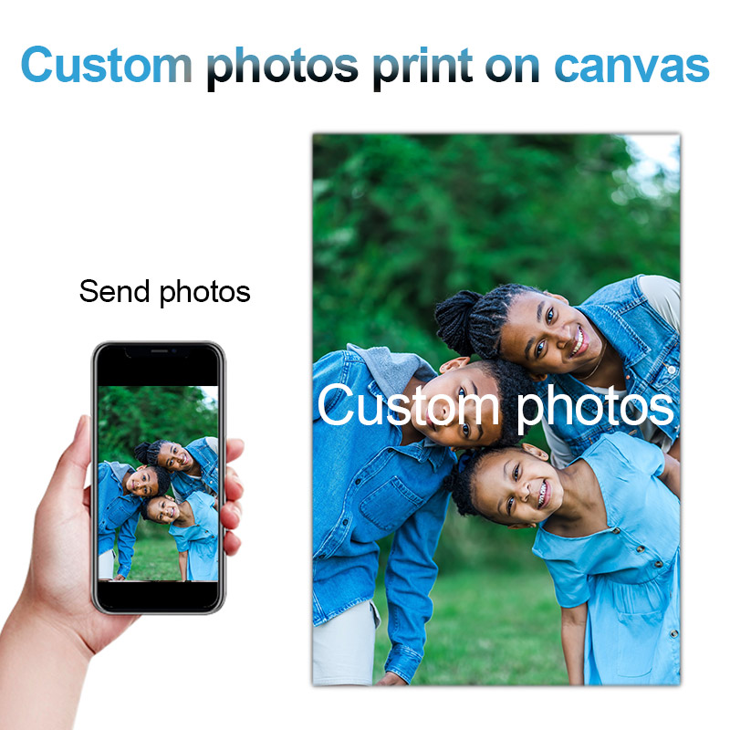 Pôster de impressão de foto pe - Commercial Printing Options avaliação e preço