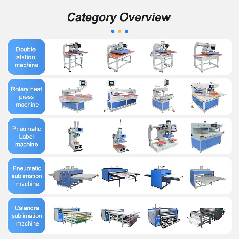 Máquina de Prensa Térmica Auto - Heat Press Machine avaliação e preço